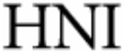 HNI Corporation